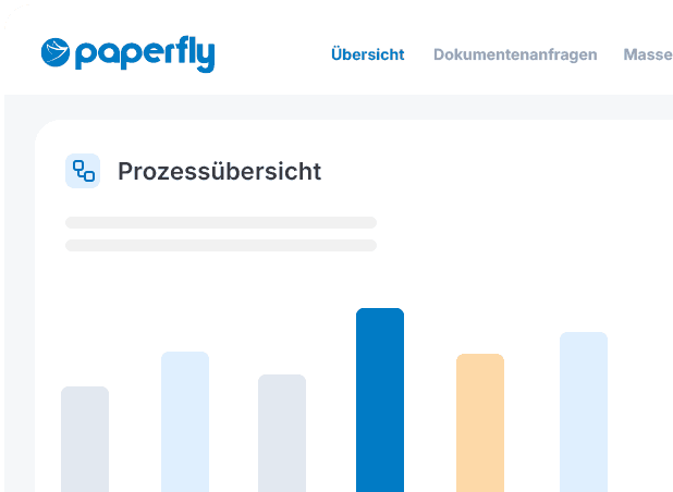 Prozess-Overview