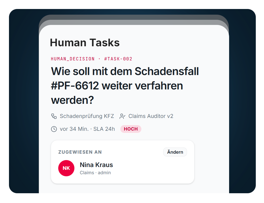 human-tasks